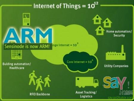 ARM收購Offspark增加物聯網平臺安全性ARM收購Offspark增加物聯網平臺安全性