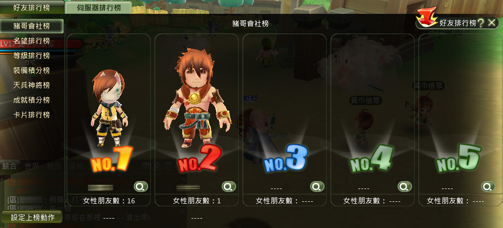 豬哥會社榜