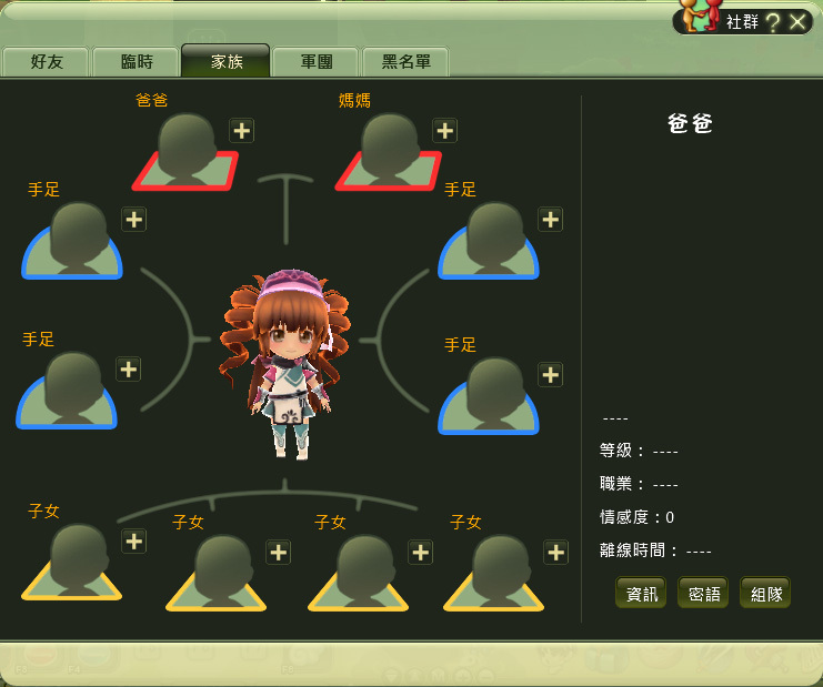 家族系統
