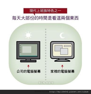 上班族綜合症