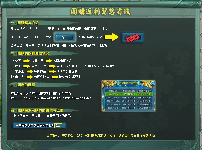團購機制詳細說明 團購機制詳細說明