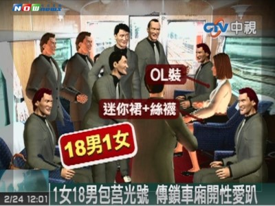 台鐵 性愛趴