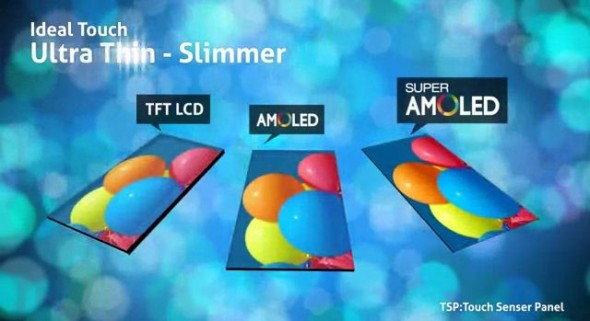 superamoled