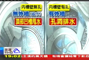 洗羽絨爆炸