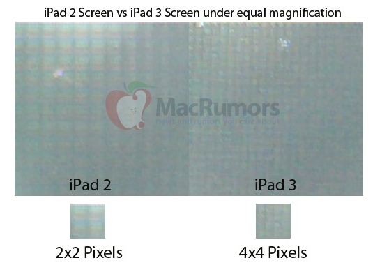 ipad3_screen