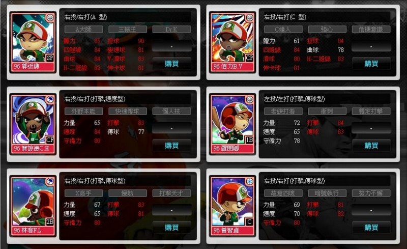 《<strong><a href='http://game.yam.com/search.php?stype=news&keyword=全民打棒球2&ta=3' title='全民打棒球2 相關內容'>全民打棒球2</a> Online</strong>》96、97CPBL球員卡潛力值及數值修正 ,增加玩家組隊上更多選擇 《<strong><a href='http://game.yam.com/search.php?stype=news&keyword=全民打棒球2&ta=3' title='全民打棒球2 相關內容'>全民打棒球2</a> Online</strong>》96、97CPBL球員卡潛力值及數值修正 ,增加玩家組隊上更多選擇