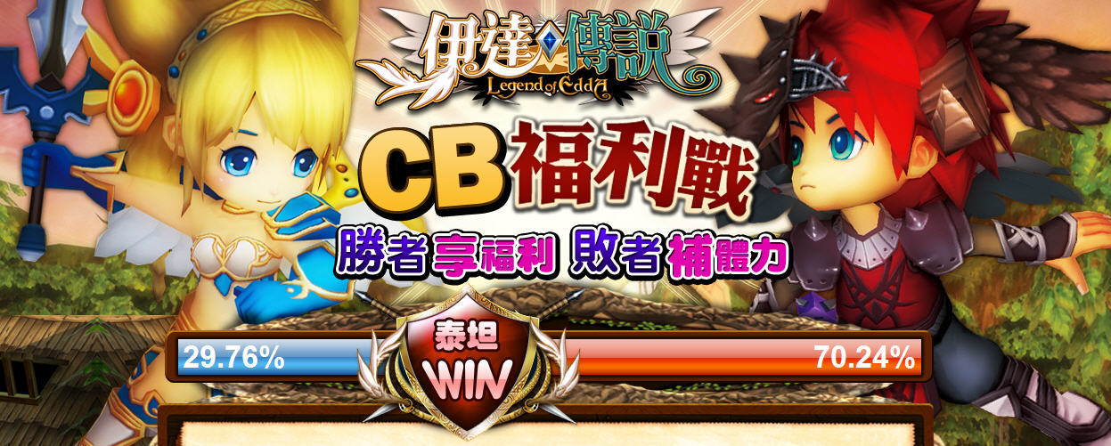 CB福利戰 CB福利戰